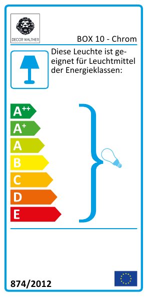 Badezimmerbeleuchtung Energiesparend